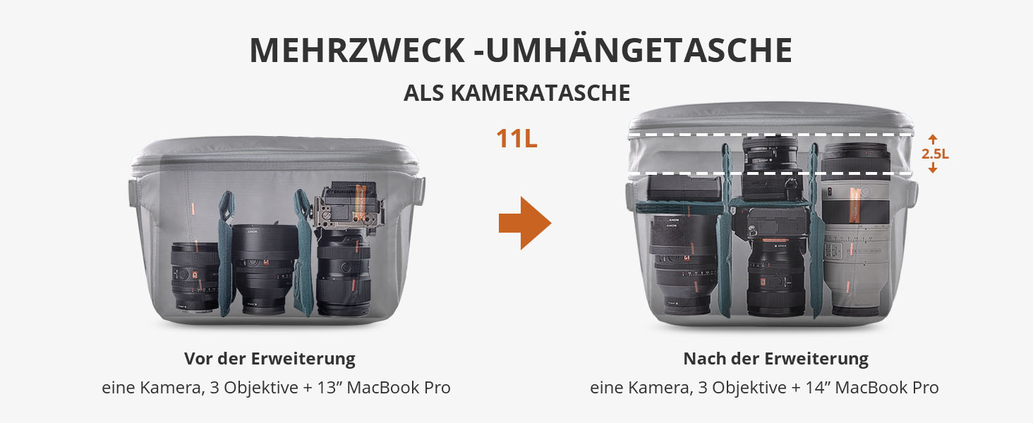 PGYTECH OneMo Sling Camera Bag 7L-9L: Водонепроникна фотосумка на плече для Sony, Canon, Nikon, DJI Mini 4 Pro, Avata 2, Mavic, зі штативом та ноутбуком, чорна