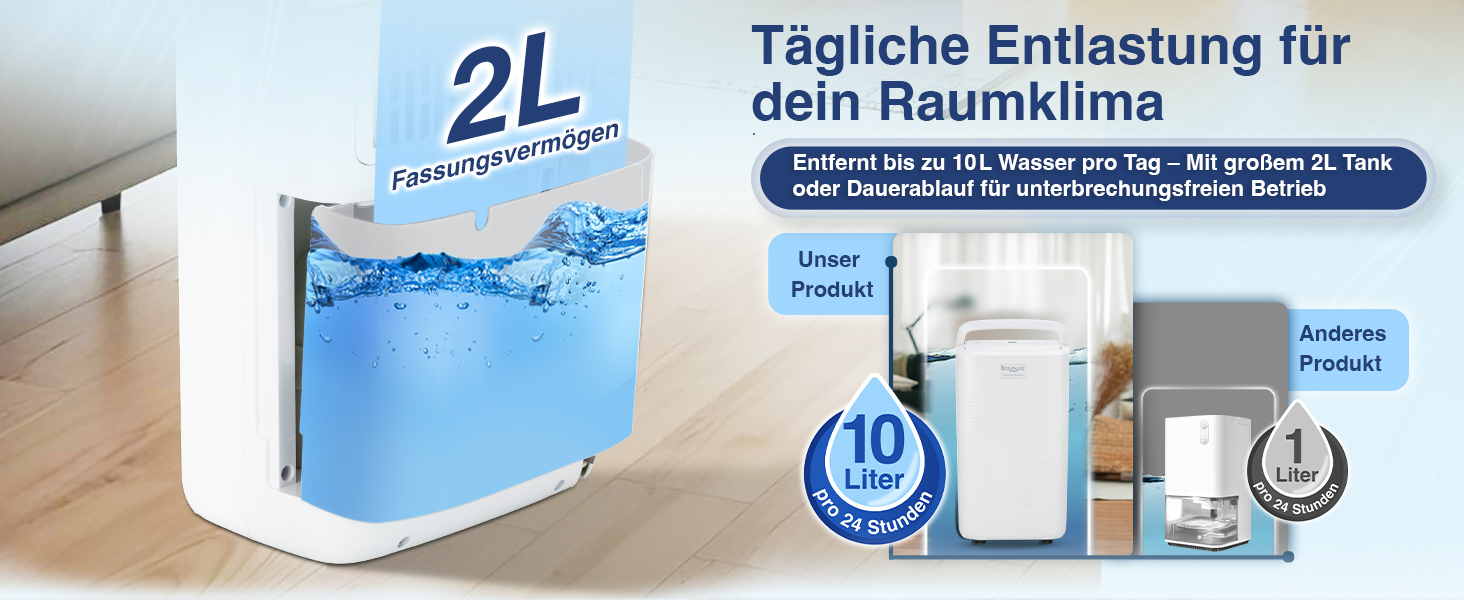 Електричний осушувач повітря BonAura® 10L з LED дисплеєм, таймером та авто-режимом - для підвалів та приміщень до 40м³ - допомога від плісняви