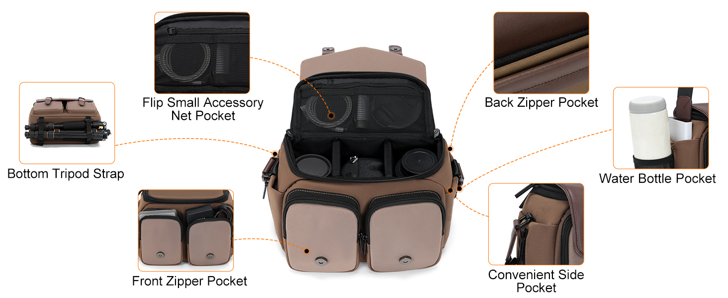 Компактна камера Cwatcun з водонепроникним корпусом та штативом, для фотографії DLR/LR/piegelloe, об'єктив (коричневий)