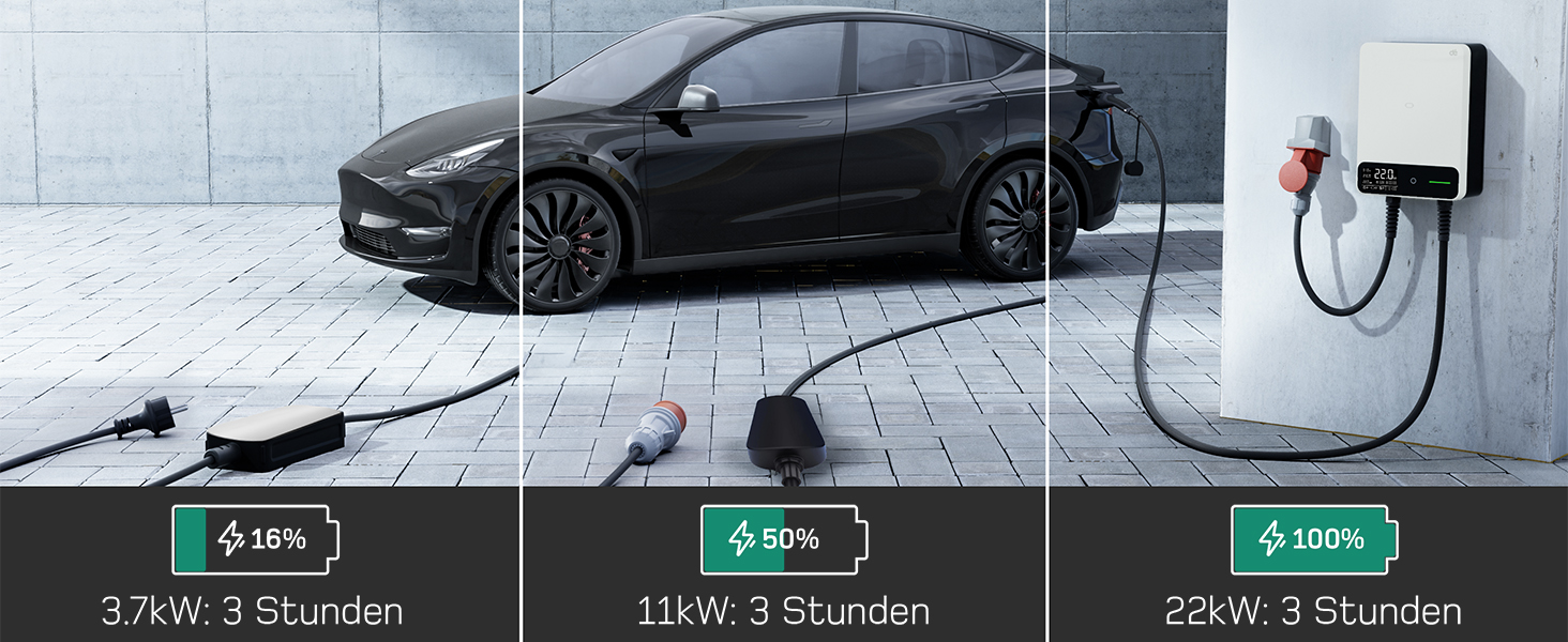 Wallbox 11 кВт з APP, кабель Type 2 7.5м з тримачем, 3-фазний зарядний пристрій для електромобілів (6-16A, 400V), BEV/PHEV, RCD Type A 30mA AC + 6mA DC, IP54, чорний. CEE 22кВт, 10м білий.