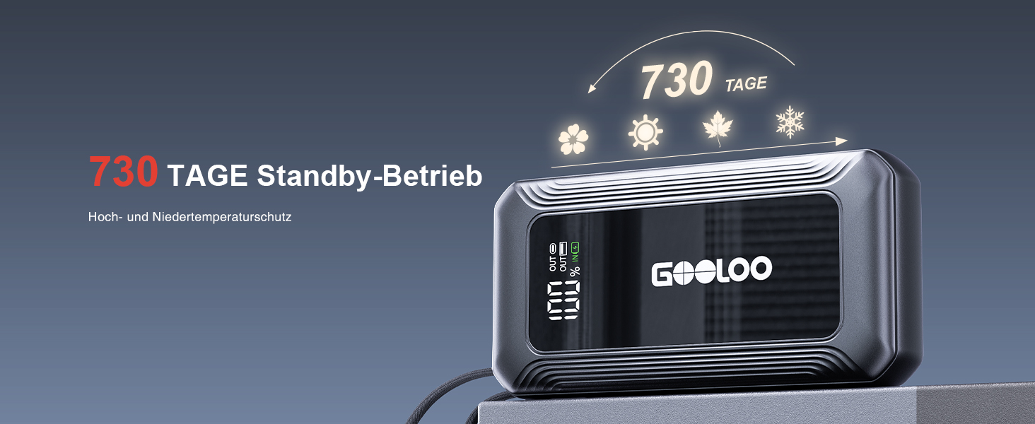 Powerbank для авто Gooloo G7 3000A: пусковий пристрій з USB-C, LED-ліхтарик, 12V (до 8.5L бензин/6L дизель)