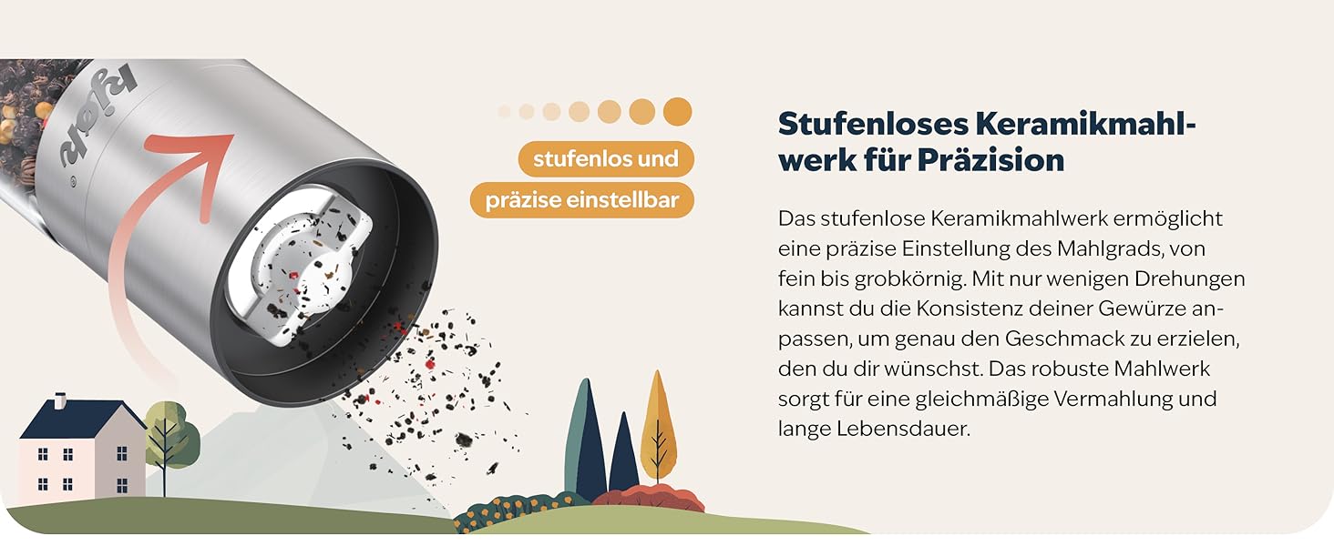 Набір для перцю та солі Kjøk Premium з нержавіючої сталі, 2 шт. з керамічним млинком
