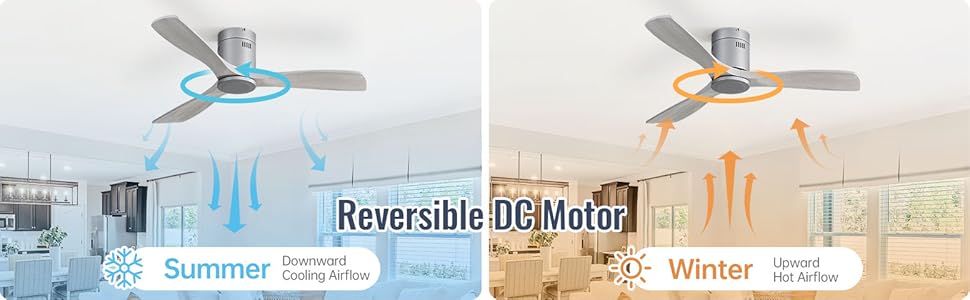 Стелянка вентилятор Sofucor з пультом керування, дерев'яна стельова вентиляція з 3 лопатями, 132 см, тиха, 6 швидкостей, таймер, DC двигун, режим літо-зима для спальні (Без світла + Flush Mount, сірий колір дерева)