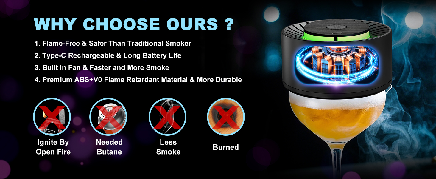 Електричний набір для копчення віскі Saturn - 6 дерев'яних чіпсів, 6 каменів для віскі, форма для льоду, перезаряджається, для бурбону, подарунок для батька, чоловіка, електричний дим для віскі + камені