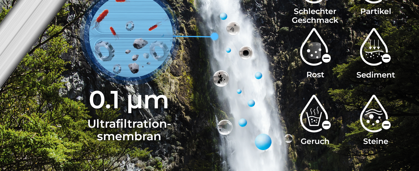 Портативний водяний фільтр Waterdrop для туризму та виживання, видаляє 99,99% бактерій, система фільтрації води з гравітаційним мішком для кемпінгу, подорожей, надзвичайних ситуацій