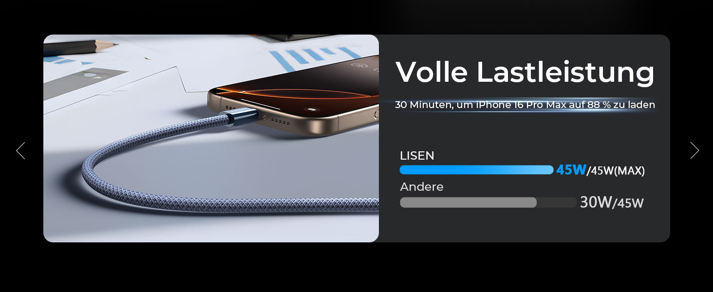 Кабель USB-C 2 шт. LISEN 240W, 2 метри, темно-синій. Сумісний з Samsung Galaxy S24 Ultra, MacBook Pro/Air, Galaxy S25/S23, iPhone 17/16/15 Pro, iPad Pro/Air