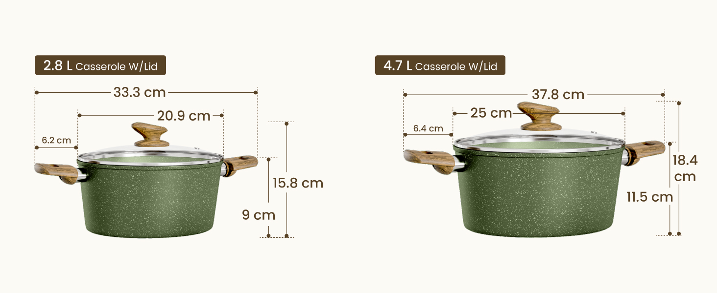 Набір посуду Kitchen Academy Granite 12 предметів для індукції, антипригарне покриття, без PFOA/PFOS, зелений