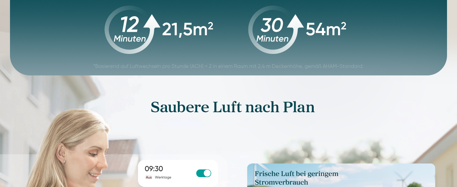 Повітряочисник LEVOIT з HEPA-фільтром: видаляє цвіль, пил, пилок, шерсть тварин. Автоматичний режим, CADR 240 м³/год, тиха робота 22dB, таймер, для кімнат до 50 м², білий/чорний