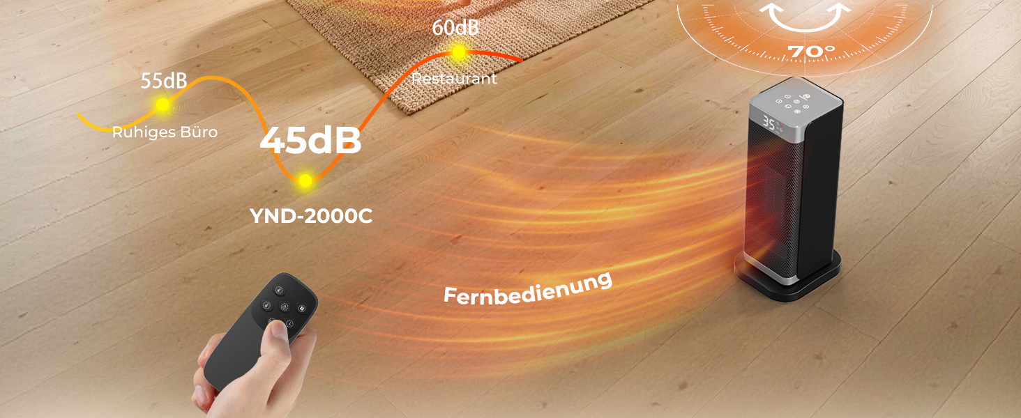 Керамічний обігрівач Fitabok 2000W з дистанційним керуванням, PTC-нагрівачем, таймером на 12г та ECO-режимом, поворот 70°, захист від перегріву та перекидання, чорний