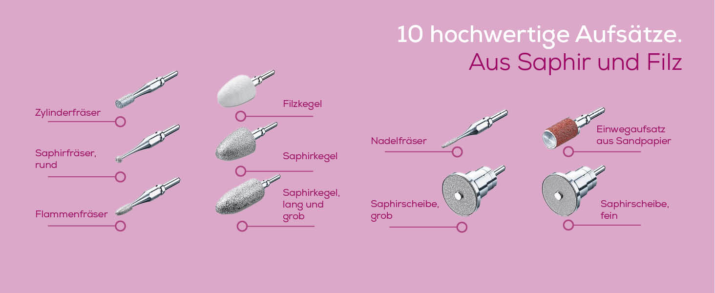 Набір для манікюру та педикюру Beurer MP 62: електрична пилка, 10 насадок, LED, регулювання швидкості, сумка, білий