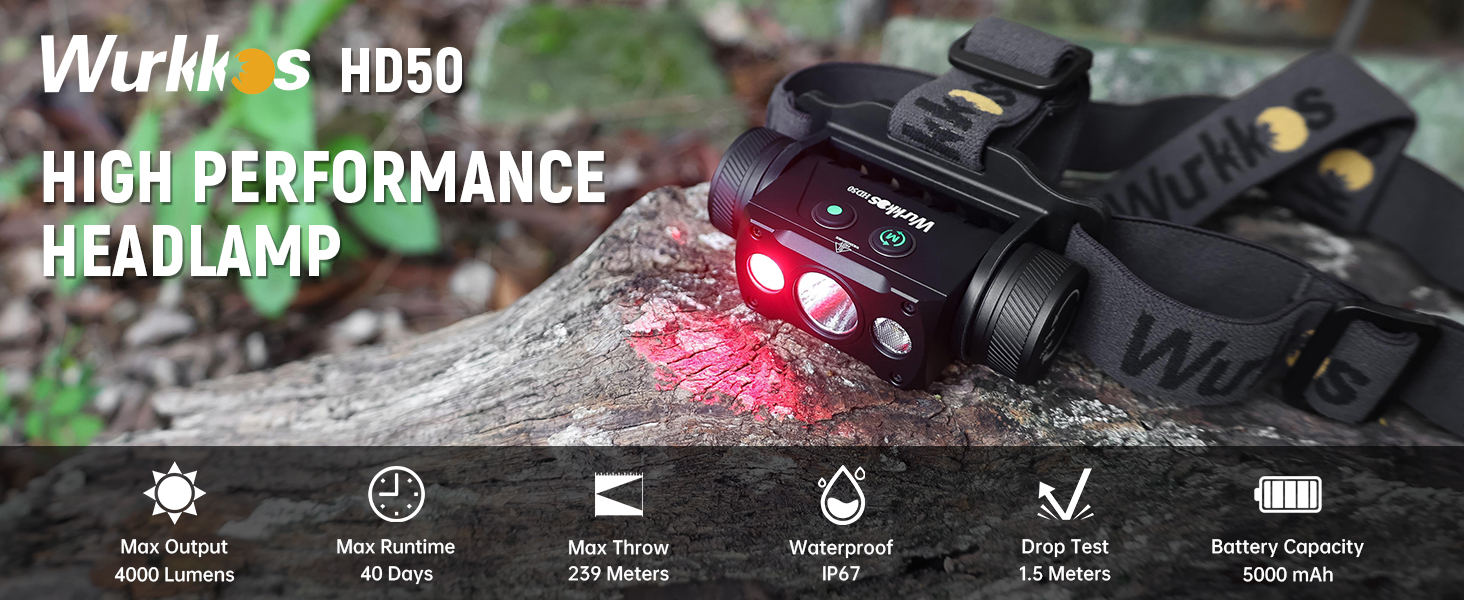 Налобний ліхтар Wurkkos HD50 4000 люмен, LED, 9 режимів яскравості, USB Type-C зарядка, IPX8 водонепроникний, для бігу, кемпінгу, нічних прогулянок