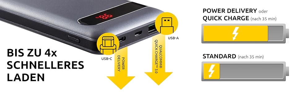 Powerbank Intenso Powerbank PD 20000mAh: Швидка зарядка, 20000mAh, сумісний зі смартфонами, планшетами, MP3-плеєрами та цифровими камерами, Anthrazit