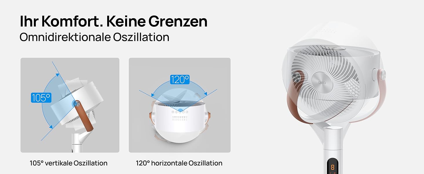 Dreo PolyFan 513S: Тихий розумний вентилятор з широким охопленням та 6 режимами