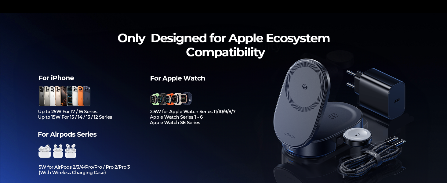 Зарядна станція LISEN 3-в-1 MagSafe 25W з адаптером 45W для iPhone 17/16/15/14/13, Apple Watch та AirPods Qi2.2
