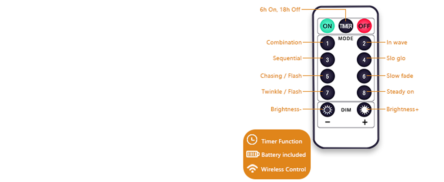 Льодогенератор Yizhet 3x3м з 300 LED (тепле світло) – вологостійкий декор для дому, вечірки, Різдва, тераси