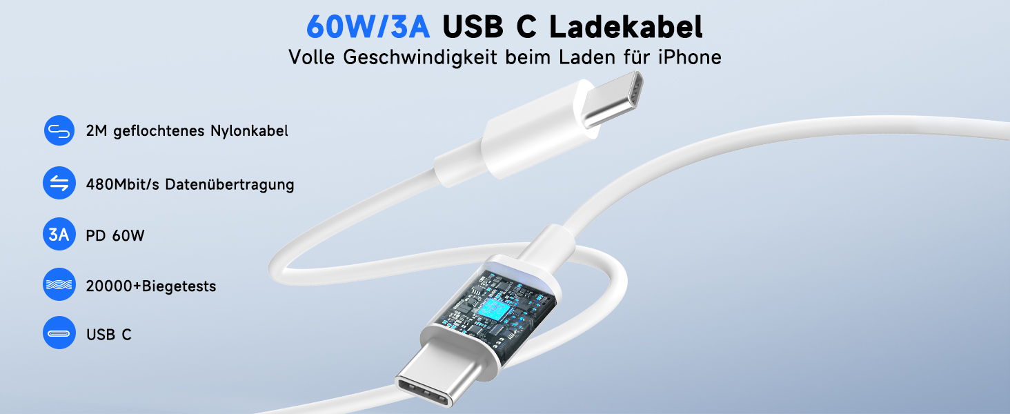 Зарядний пристрій USB-C 40W 2Port для iPhone 17 Pro Max/Pro/15 Plus, iPad Pro/Air, кабель 2м Orange