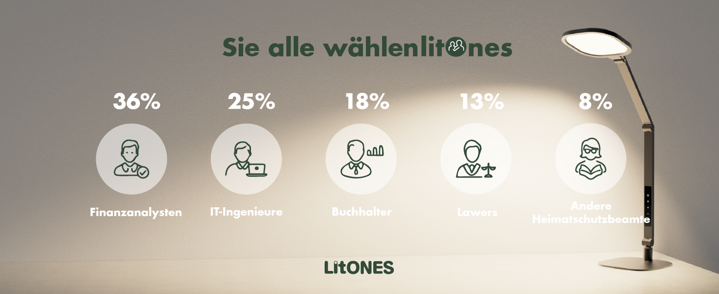 Стійка лампа LED з регулюванням яскравості, захист зору, денне світло, торшер для столу з 3 режимами кольору та сенсорним керуванням/функцією пам'яті, 15W, поворотна, чорна