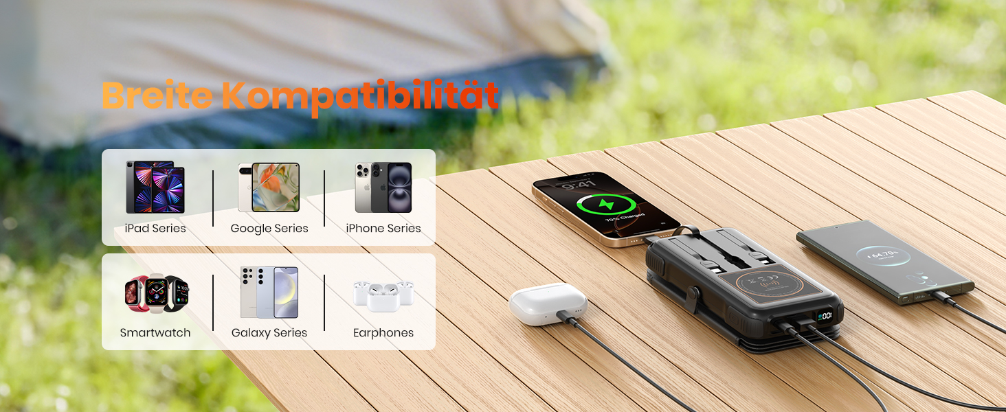 Power Bank Bilivein 25000mAh з сонячною зарядкою, 3 кабелі, 20W, LED, USB-C, для активного відпочинку