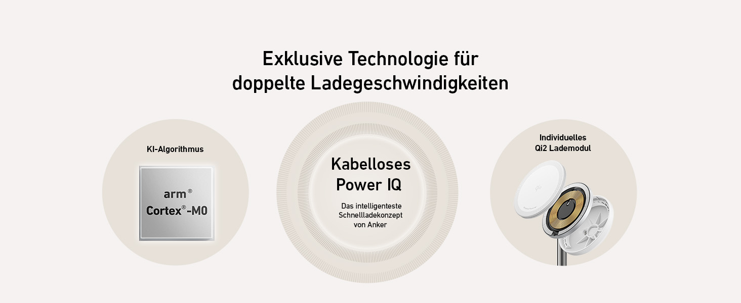 Anker MagGo Зарядна станція 3-в-1 бездротова, 15W, MagSafe, Qi2, для iPhone 16/15/14/13, AirPods Pro, Apple Watch Ultra (з USB-C адаптером та кабелем)