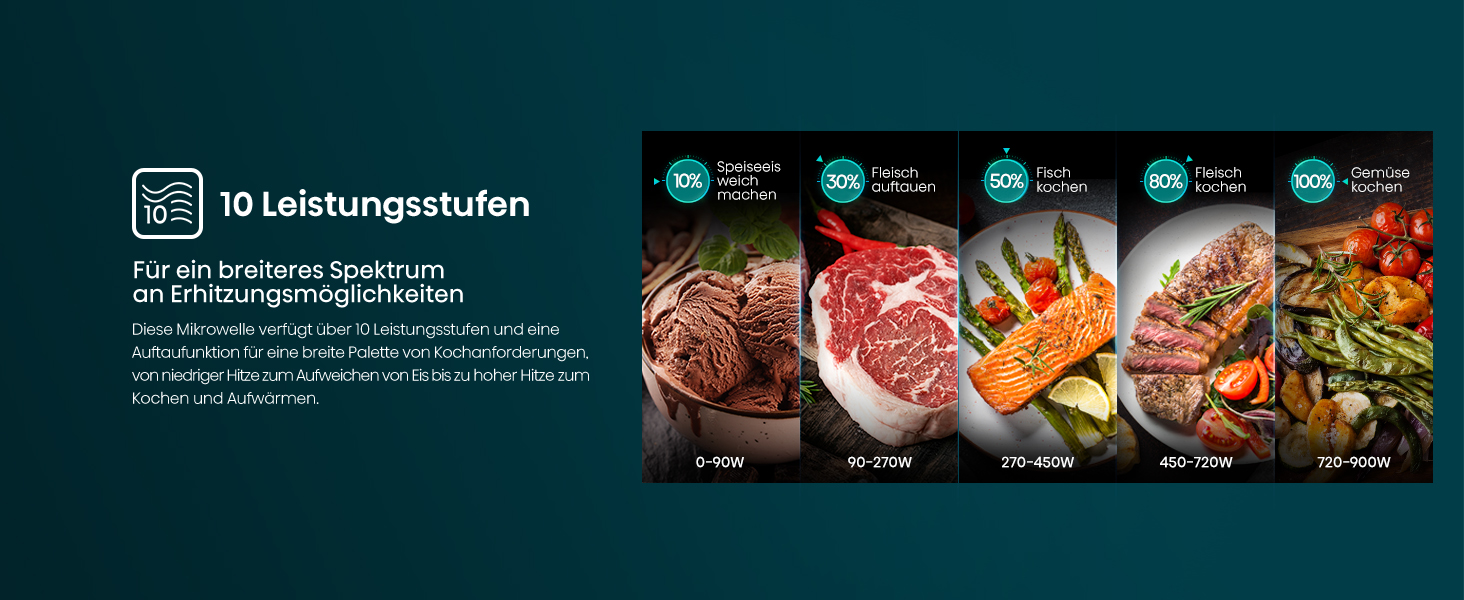 Мікрохвильова піч Hisense H23MOBS5HC 23 л, 900 Вт, AirFry, 4 в 1, чорна