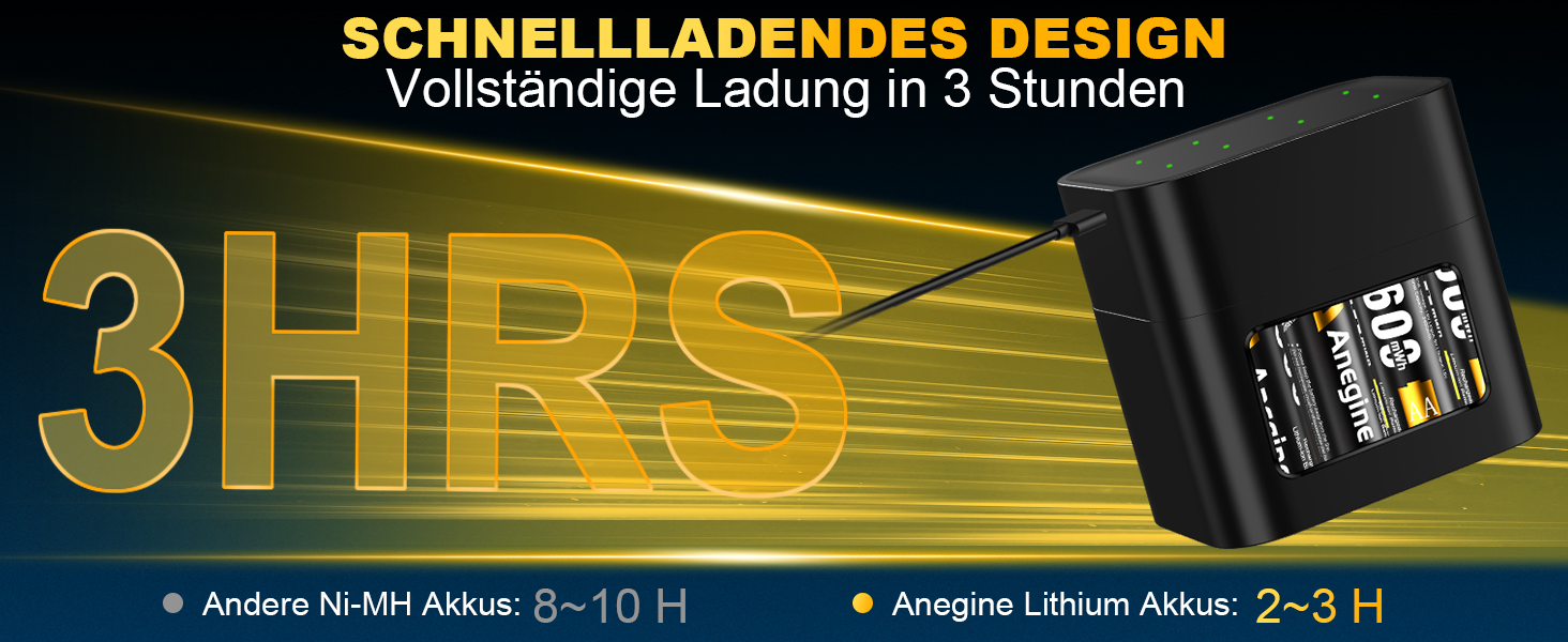 Акумулятори AA Lithium 3600mWh 1.5V з зарядним пристроєм (8 шт.) - до 2000 циклів