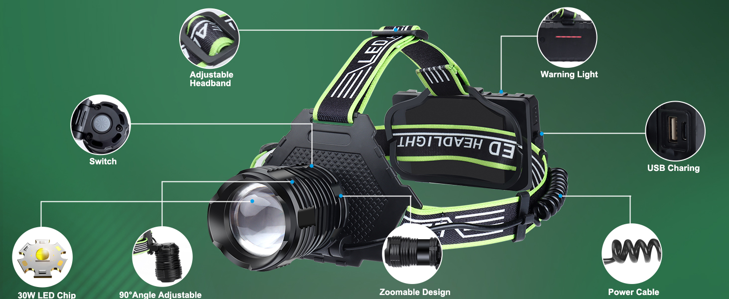 Перезаряджуваний LED налобний ліхтар Bud K 120000 люмен із сенсором руху, 8 режимів, 135° регулювання, водонепроникний IPX7, для кемпінгу, бігу, альпінізму, туризму (зелений)