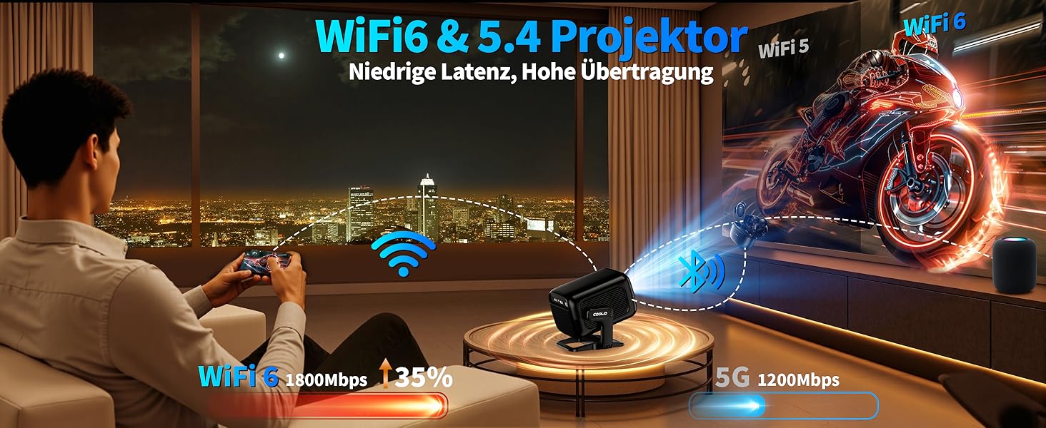Портативний проєктор Mini Beamer 4K з WiFi 6, Bluetooth 5.4, автоматичною корекцією трапецеїдальних спотворень, обертання 270°, підтримка USB/Laptop, з пультом ДУ та мишкою, білий (Black-1)
