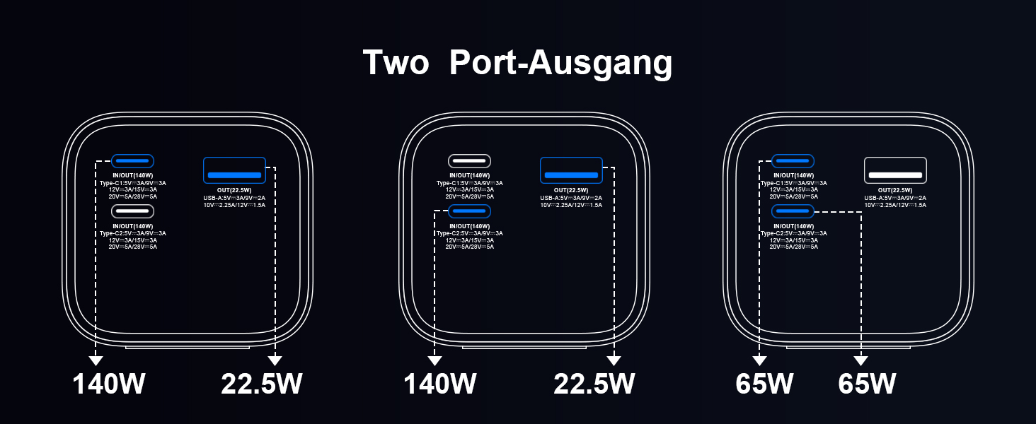 Power Bank AsperX 20000mAh, 165W, USB-C Кабель, для MacBook, Dell, HP, Lenovo, iPad, iPhone, Galaxy