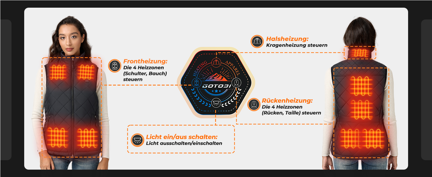 Жіноча грілка для тіла з Powerbank 16000mAh - Грілка з 9 зонами обігріву та 3 рівнями температури, для активного відпочинку, туризму та катання на лижах, чорного кольору, розмір S