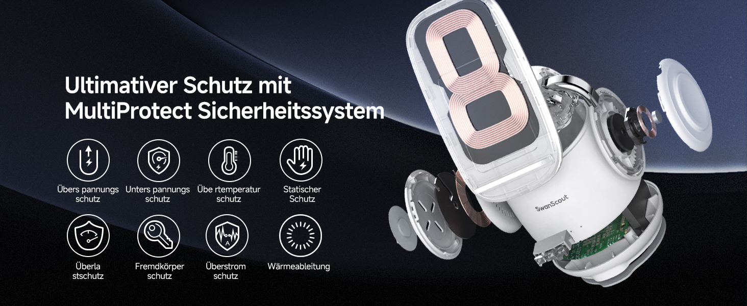 Бездротова зарядка SwanScout 3-в-1 для Samsung Galaxy S25 Ultra, S24, S23, Z Flip 7, Z Fold 7, Galaxy Watch 8/Ultra/7/6/5, Buds (без адаптера) біла