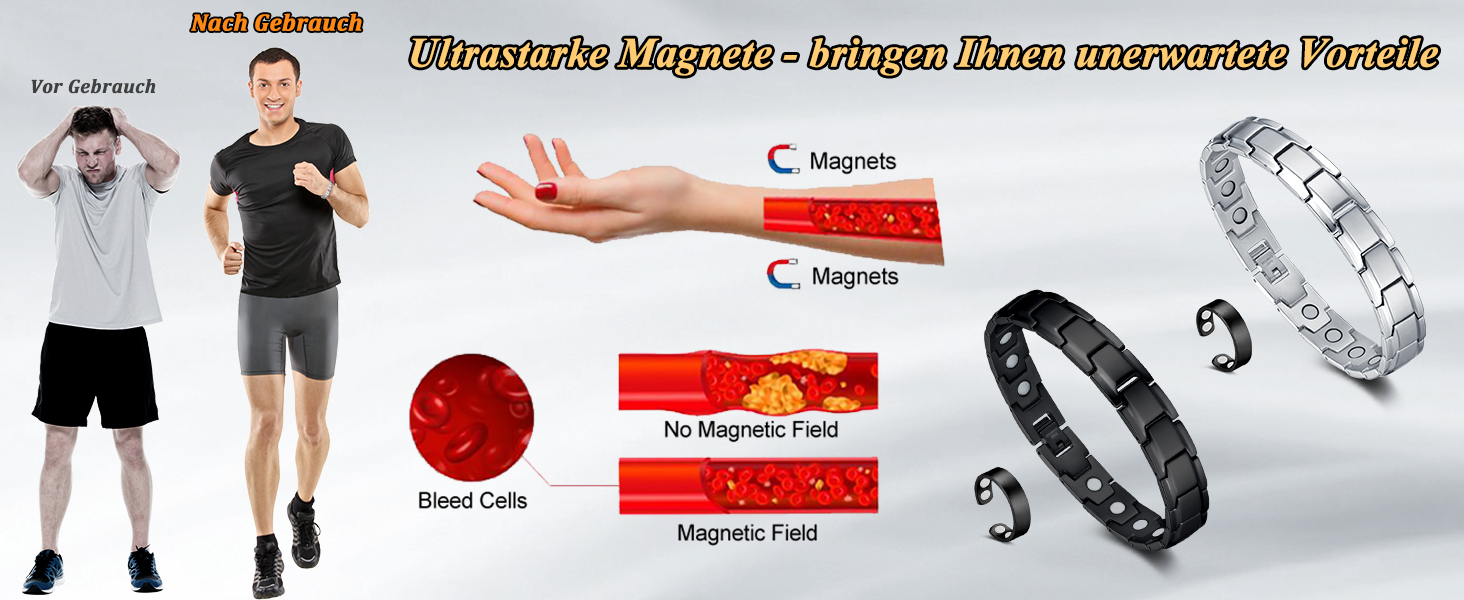 Браслет магнітний чоловічий Vicmag з титанової сталі, подвійний ряд магнітів, регулювальний інструмент, подарункова коробка (однорядний, срібний)