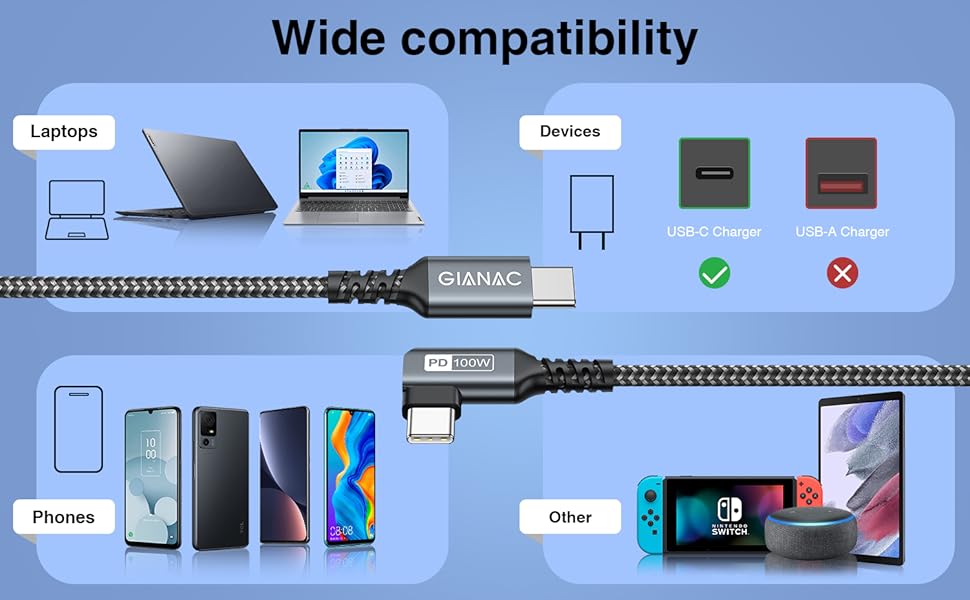 Кабель USB-C на USB-C 100W з кутом 90° для швидкої зарядки, 5A, USB-C PD, з чіпом E-Mark (0.3м) - Macbook, iPad, Samsung, Huawei