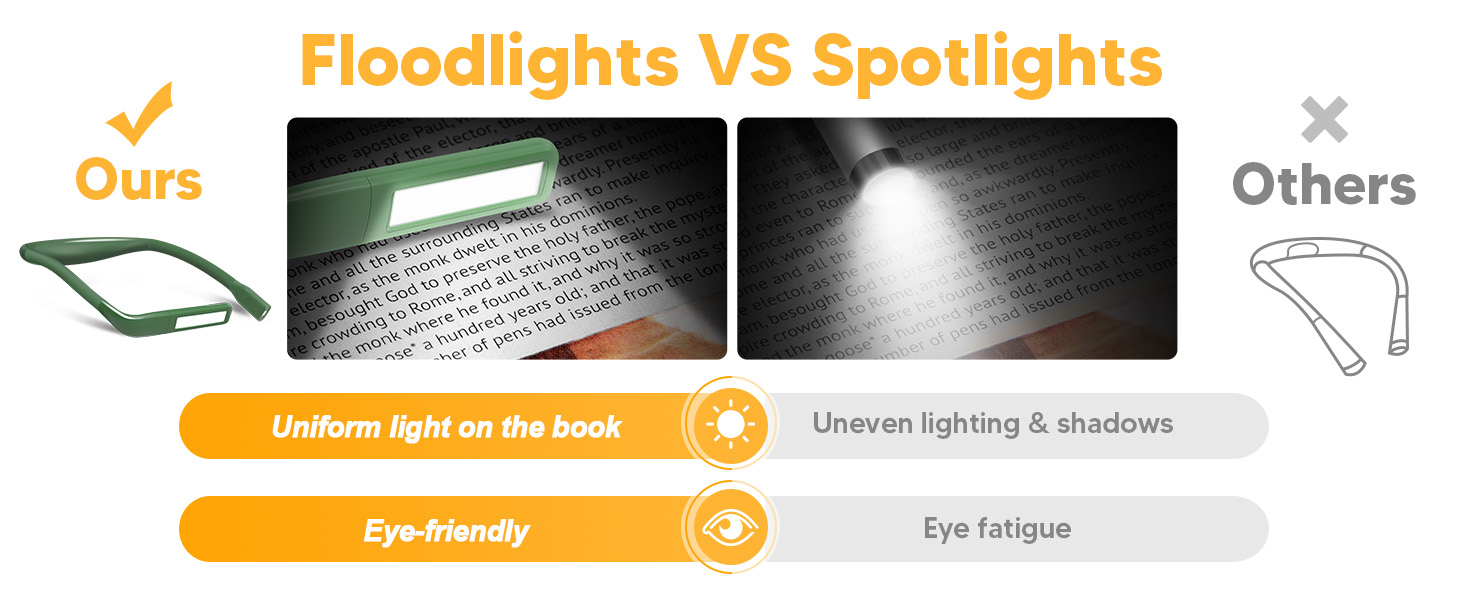 LED лампа на шию для читання Buch: світло для книги, в'язання, рукоділля (зелена). 3 режими освітлення