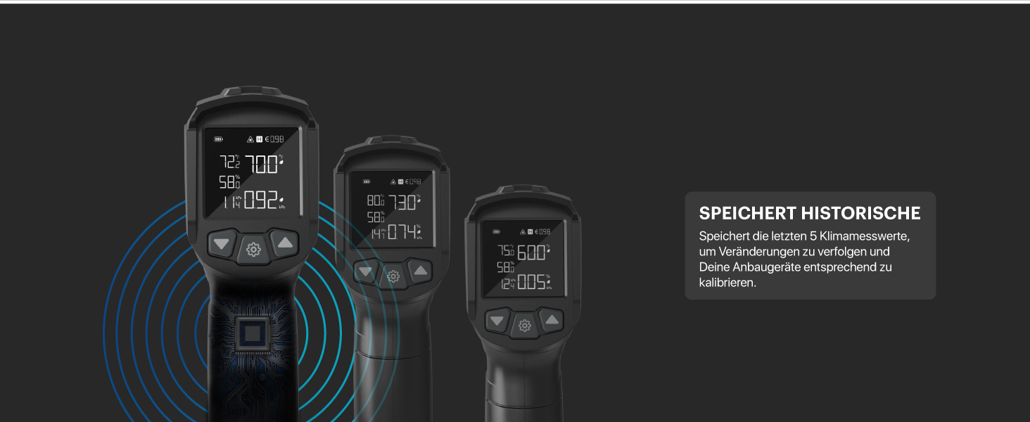 AC Infinity VPD-Thermometer: Вимірювач клімату для теплиць, шатрів, тераріумів, з інфрачервоним датчиком та калібруванням