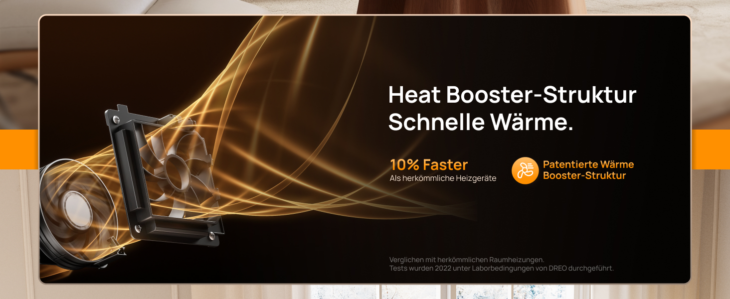 Електрична керамічна теплова гармата DREO 318, 1500 Вт з термостатом, захистом від перегріву та нахилу, таймером та дитячим замком