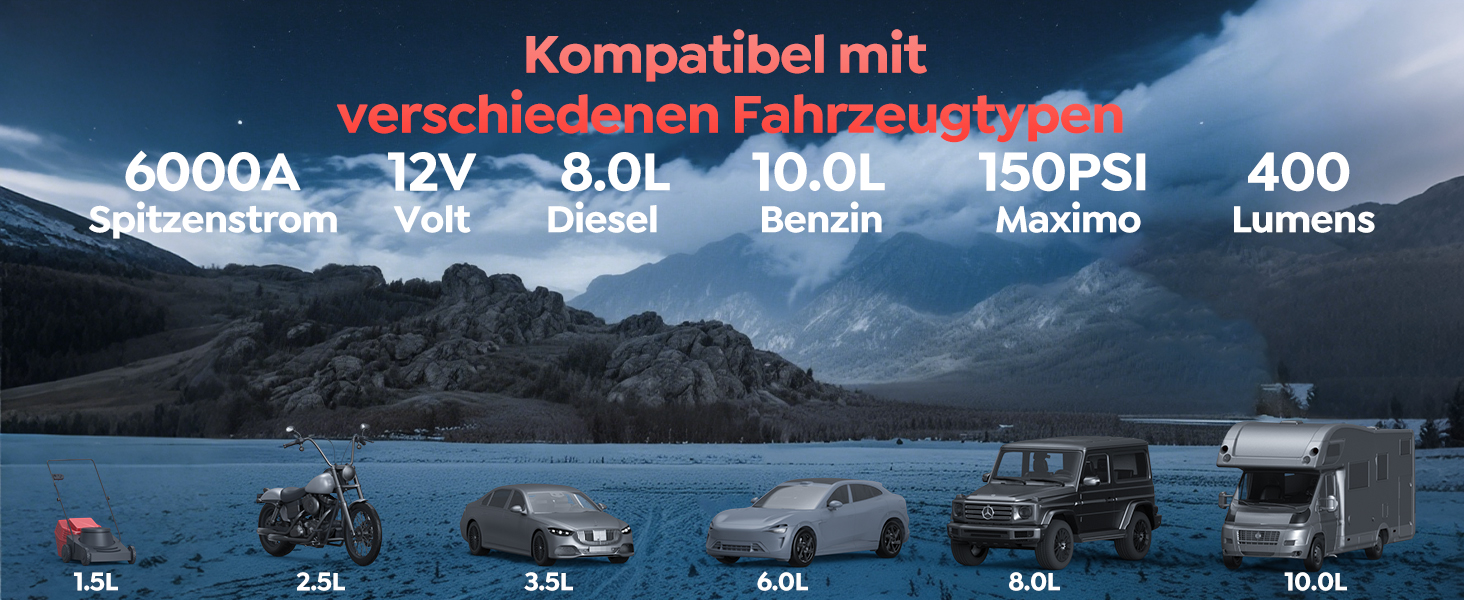 Портативний акумулятор для запуску авто 7000A з компресором 150PSI, 12V. Запуск бензинових (8л) та дизельних (10л) двигунів, прикурювач, LED ліхтарик.