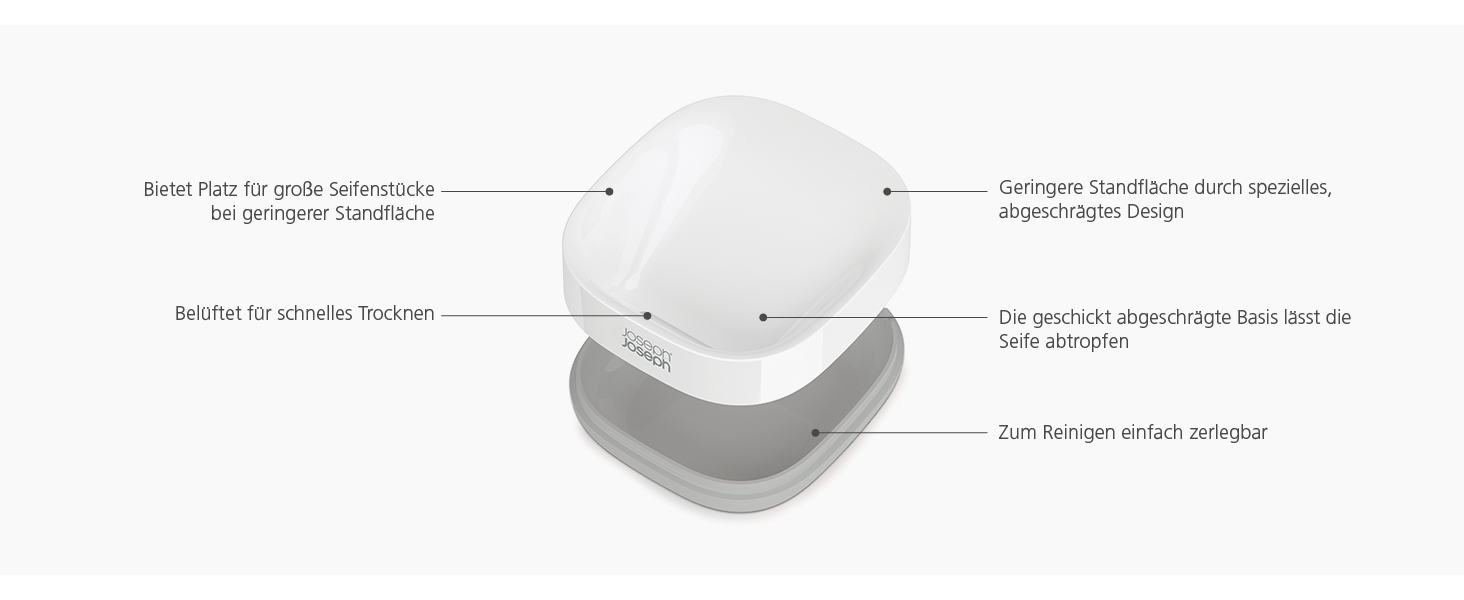 Мильниця Joseph Joseph Bathroom Slim – компактна з антиковзною основою, білий/сірий колір