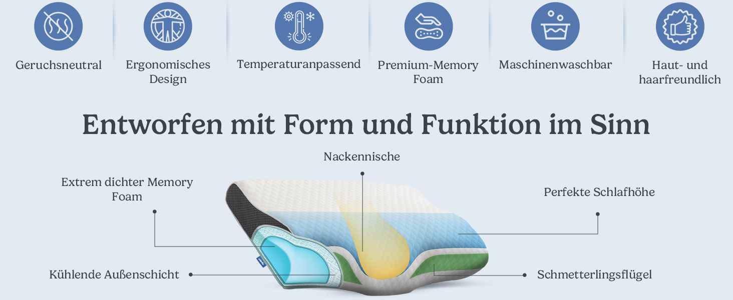 Ортопедична подушка Derila для шиї та голови, Memory Foam, оригінальна. Ергономічна подушка для сну на боці, спині та животі (Queen, 1 шт.)