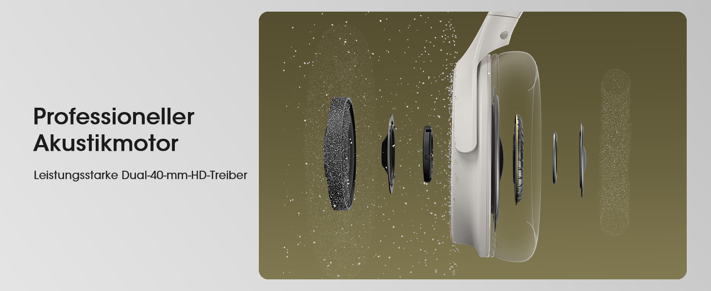 Бездротові навушники DOQAUS Bluetooth з тривалим часом роботи (70 годин), Over-Ear, Bluetooth 5.4, Hi-Fi стерео для подорожей, телефону та ПК (світло-сірий)
