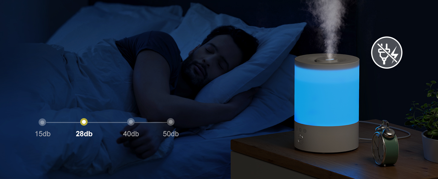 Зволожувач повітря Maxcio Top-Fill 2.5л з ультразвуком, RGB-підсвічуванням та аромадифузором, BPA-Free, 360° форсунки, до 30 годин роботи, 28dB, для спальні, дитячої кімнати та рослин