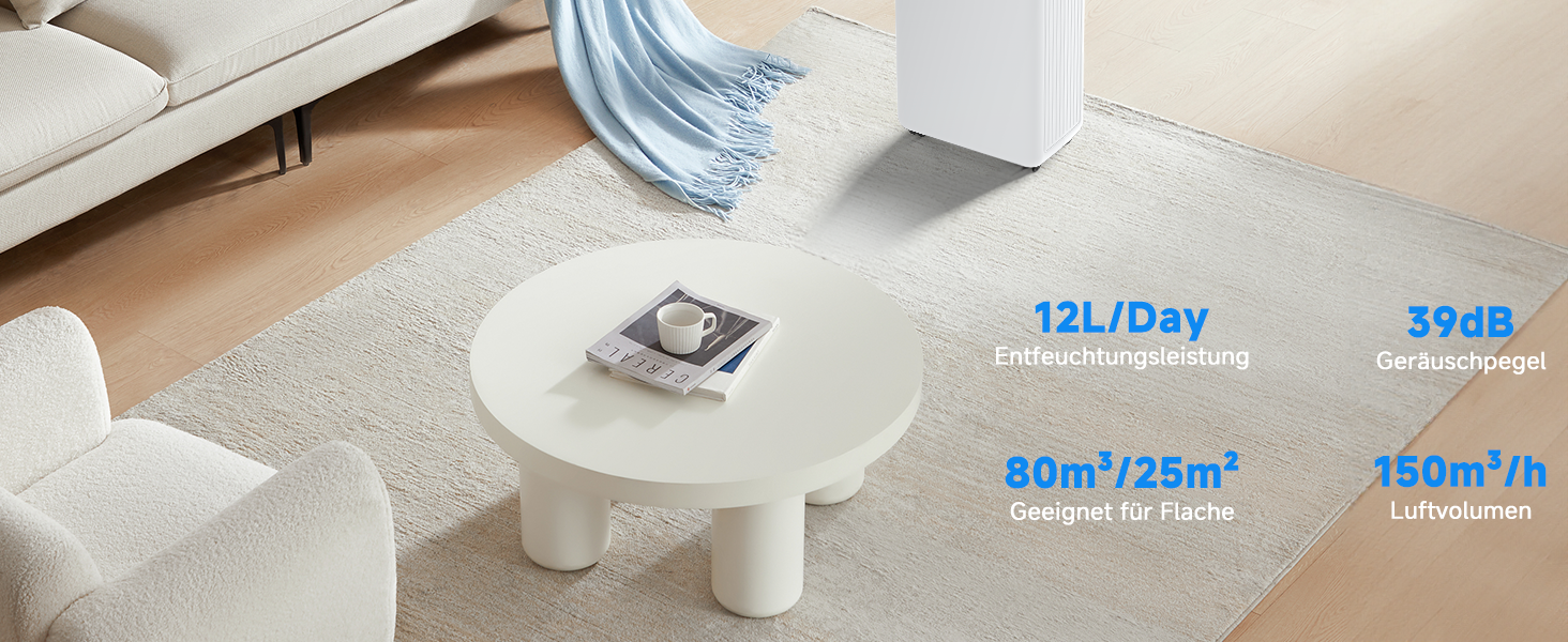 Електричний осушувач повітря 12L/день, тихий, з таймером, фільтром та захистом від дітей, смарт-режим, економний, проти цвілі та вологи