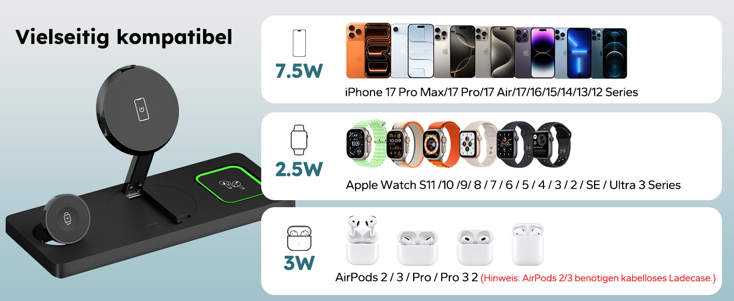 MagSafe зарядна станція 3-в-1 для iPhone, Apple Watch та AirPods (20W адаптер) - Чорна, складна індуктивна зарядка MagSafe сумісна з iPhone 17/16/15/14/13/12