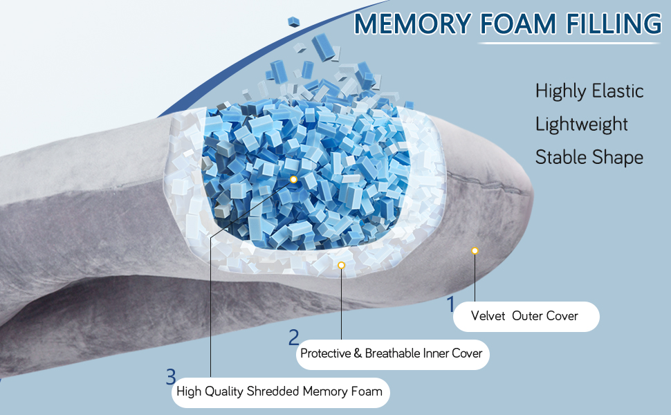 Подушка для вагітних AS AWESLING U-подібної форми, повного тіла, для годування, підтримки, знімний чохол (зелений, з піною з пам'яті)
