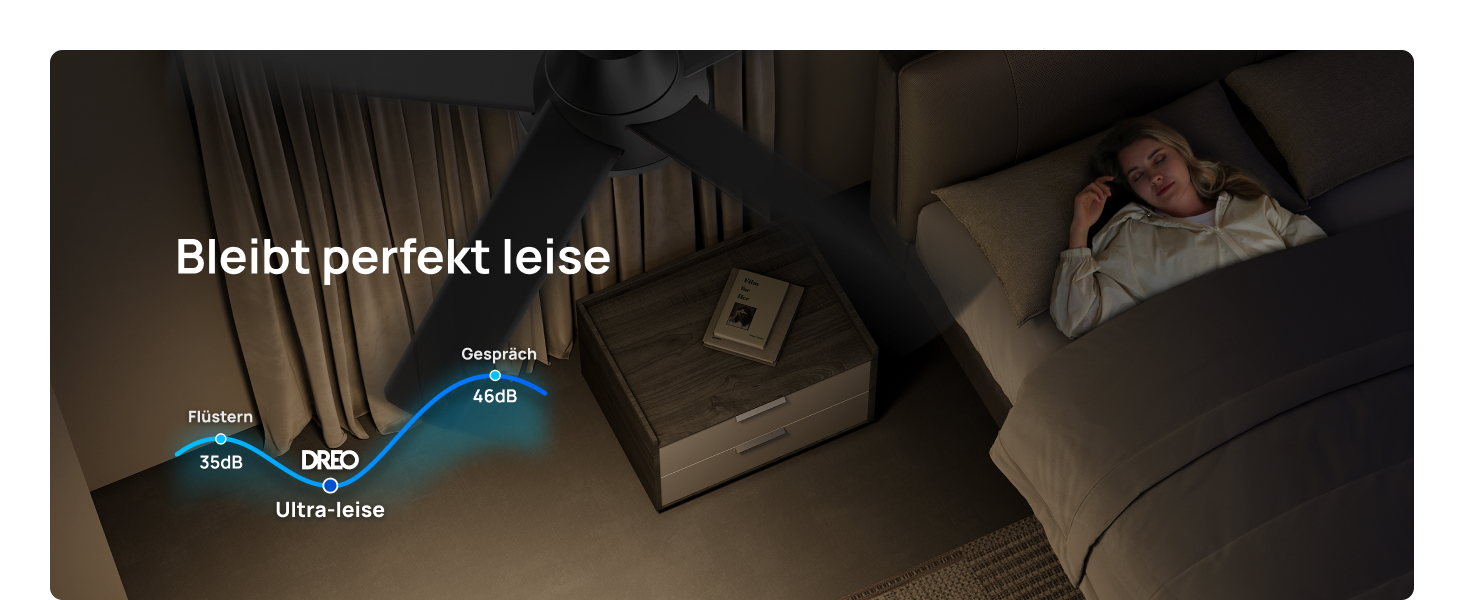 Дрео Смарт стельовий вентилятор з підсвічуванням, 132 см, 12 швидкостей, 3 режими, регульоване LED-підсвічування, тихий DC-двигун, 12H таймер, керування пультом/APP/Alexa, для приміщень (Чорний)