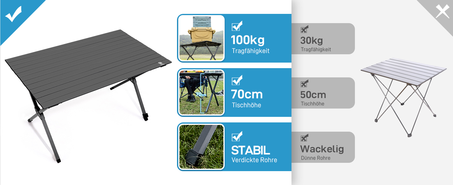 Розкладний туристичний стіл EVER ADVANCED 120x70 см, алюміній, 100 кг, сірий