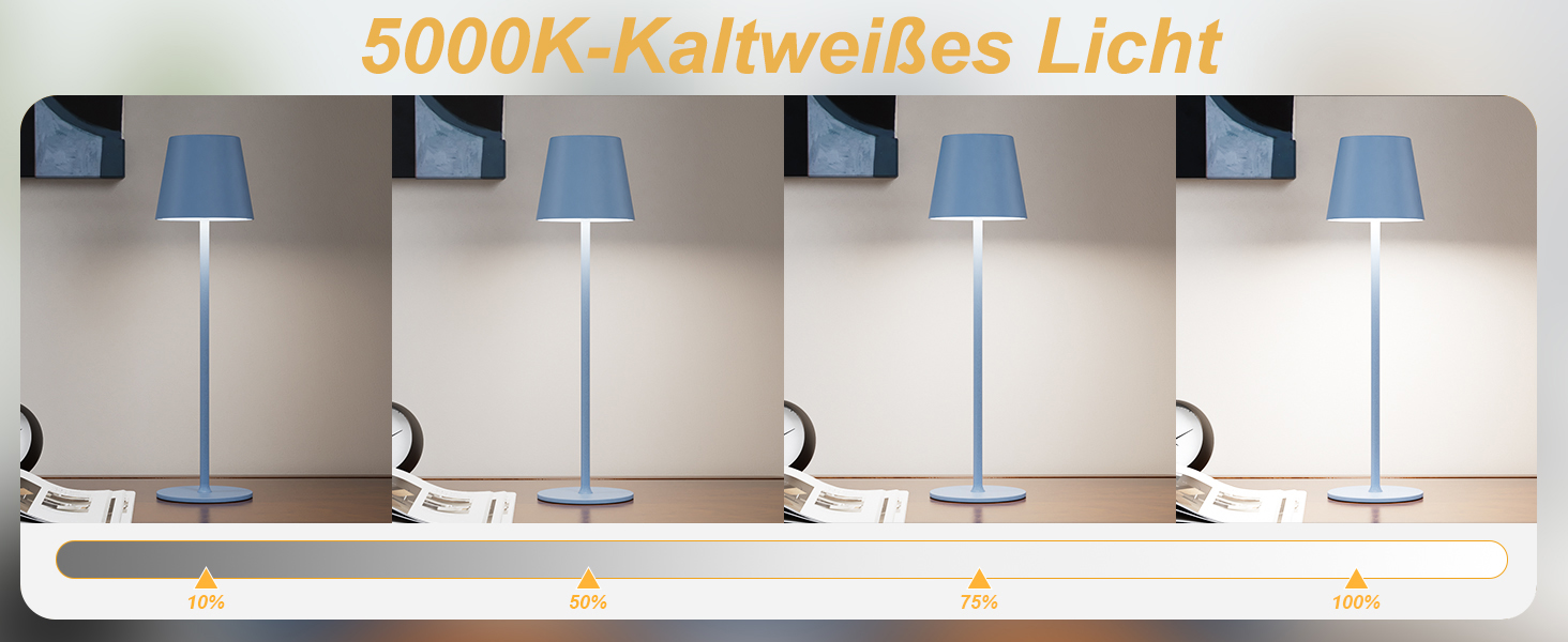 Набір з 2-х бездротових настільних LED світильників з акумулятором, сенсорне регулювання яскравості, 3 режими кольору, USB-C зарядка для спальні, обіднього столу, кемпінгу (Чорний)