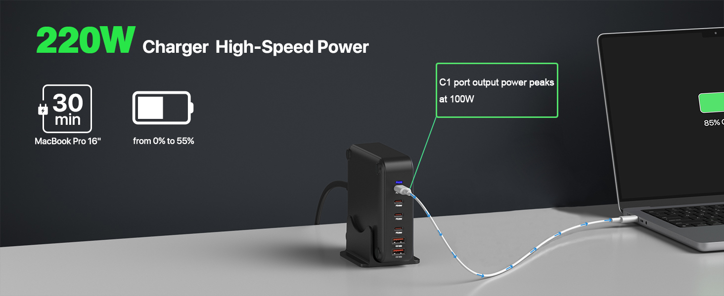 Зарядний пристрій USB-C 200W, 8 портів, GaN адаптер для MacBook Air/iPad/iPhone 15/16/Galaxy S23 - Чорний