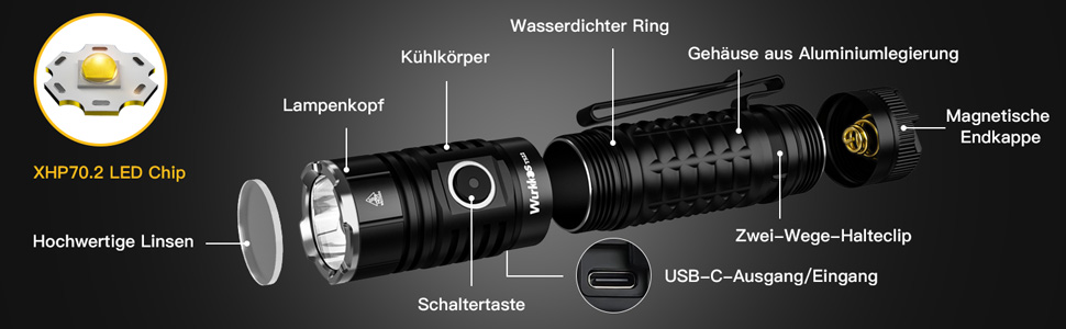 Ліхтар тактичний Wurkkos TS22 LED XHP70.3, 4800 люмен, водонепроникний IPX68, 6 режимів, CRI90, 5000K (зелений)