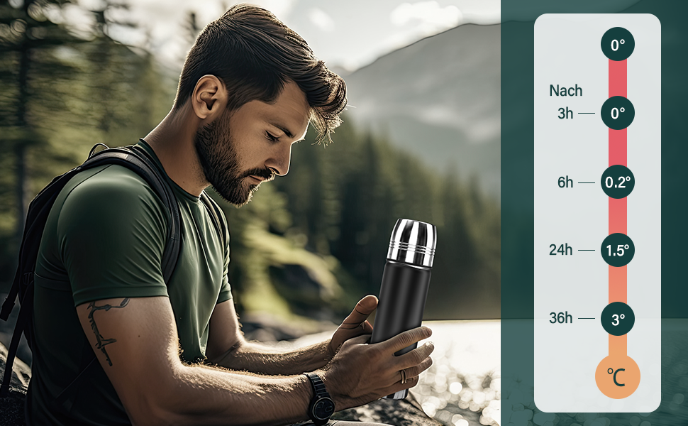 Термотермос, термофляга з нержавіючої сталі, 750 мл, 500 мл, 350 мл, подвійні стінки, без BPA, для газованої води, ізольована пляшка для спорту та відпочинку на природі, чорний колір