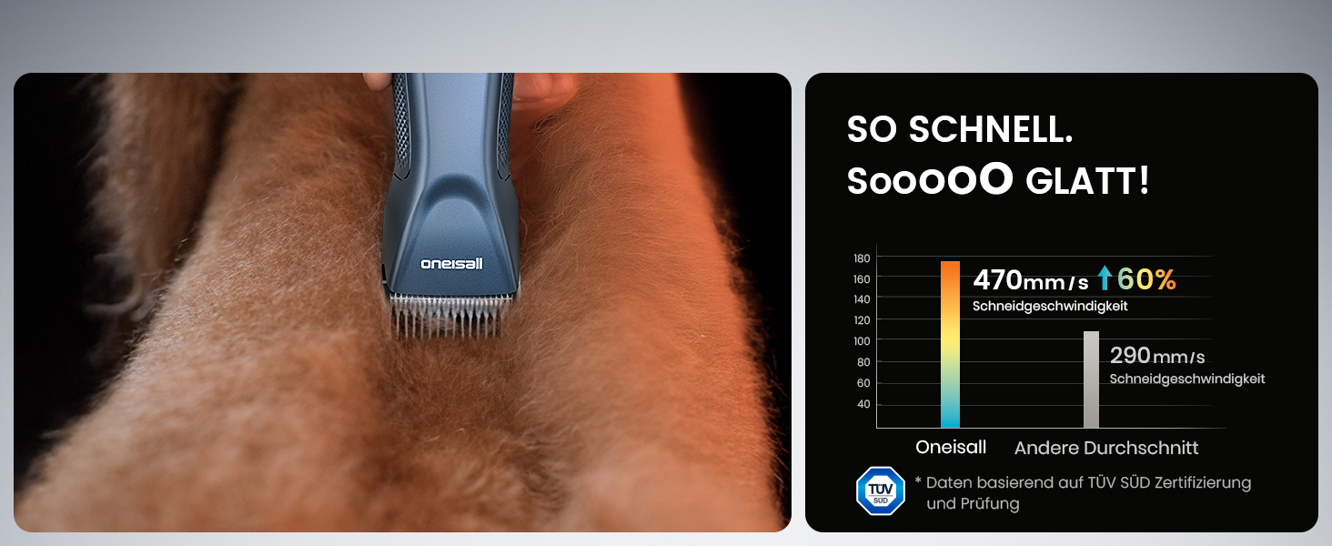 Професійна машинка для стрижки собак Oneisall, 2 швидкості, для собак та котів, тиха, для густого, довгого та кучерявого хутра, з акумулятором, леза з вуглецевої сталі, блакитна
